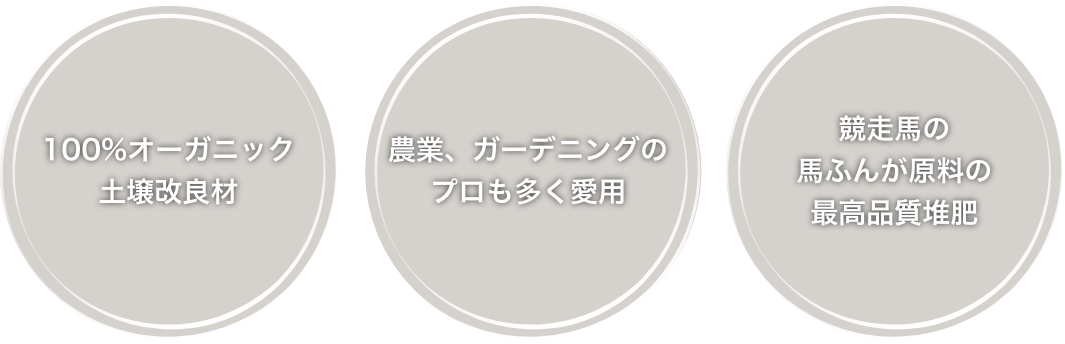 約30年の歴史を持つロングセラー商品 農業、ガーデニングのプロも多く愛用 競走馬の馬ふんが原料の最高品質堆肥
